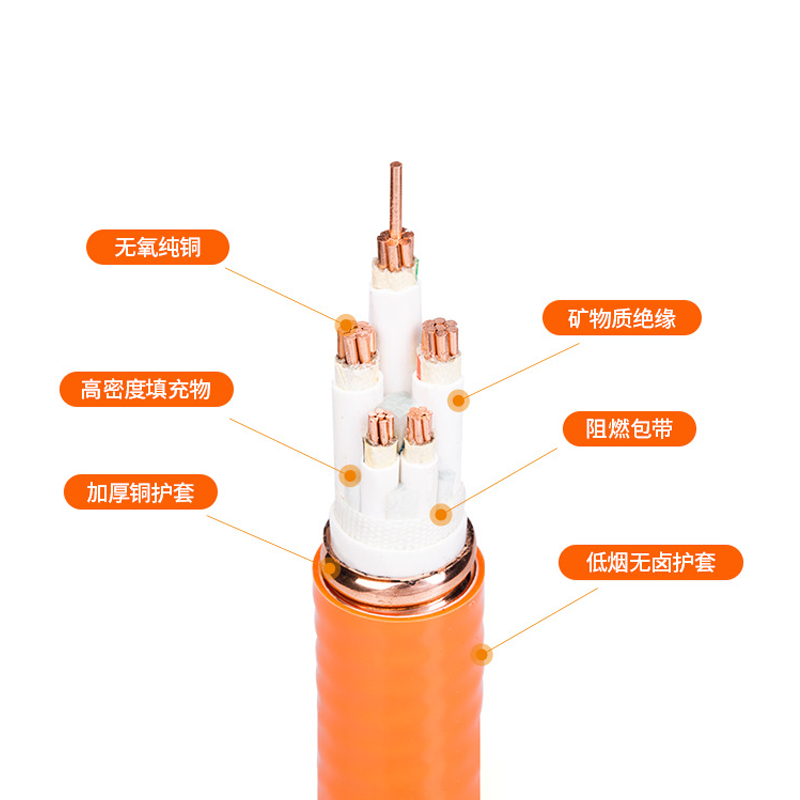 防火柔性矿物质电缆