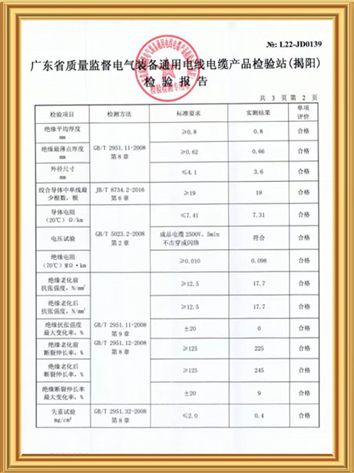 电线电缆检测报告