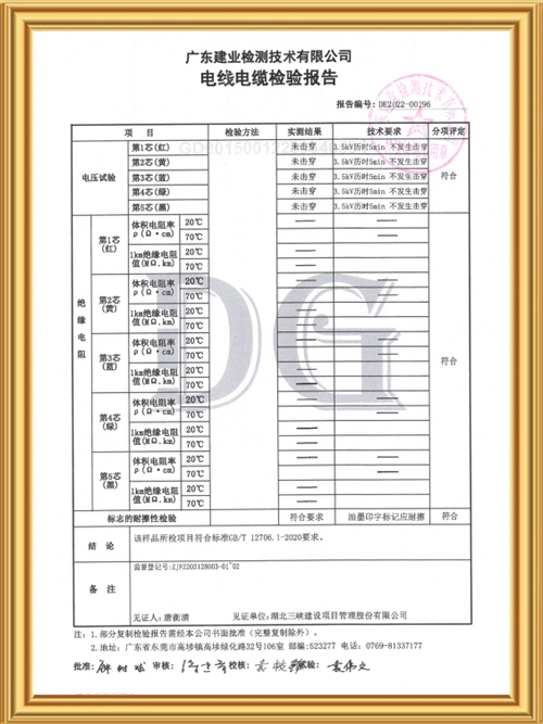 电线电缆检测报告