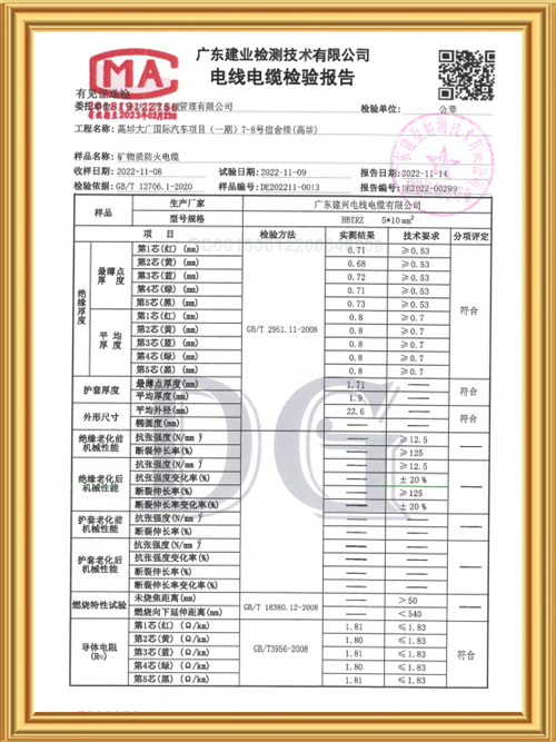 电线电缆检测报告