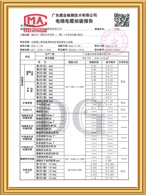 电线电缆检测报告