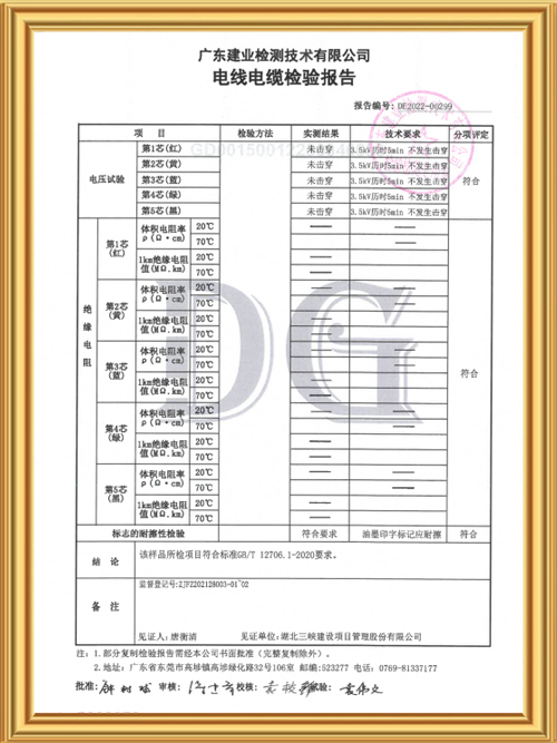 电线电缆检测报告